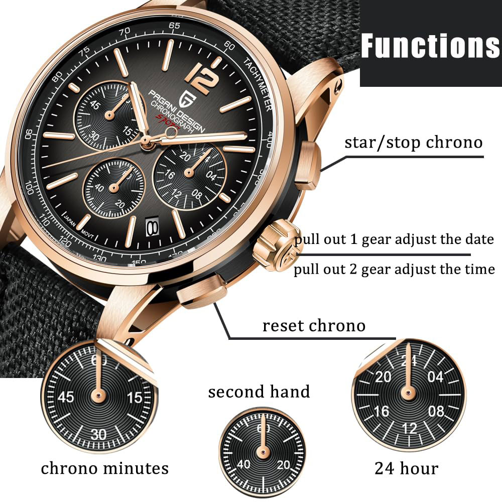 Luxury Watch Maker - PAGANI DESIGN nouvelle montre pour hommes